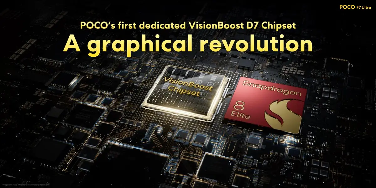 پوکو اف7 پرو و اولترا سرانجام معرفی شدند 3 poco f7