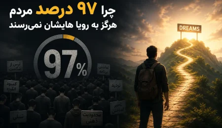 چرا ۹۷ درصد مردم هرگز به رویاهایشان نمی‌رسند؟