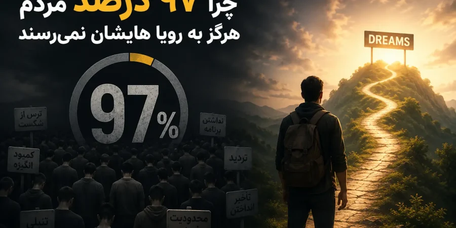 چرا ۹۷ درصد مردم هرگز به رویاهایشان نمیرسند؟ (و ۳ راهکاری که 1٪ بقیه استفاده میکنند) 1 چرا ۹۷ درصد مردم هرگز به رویاهایشان نمیرسند؟