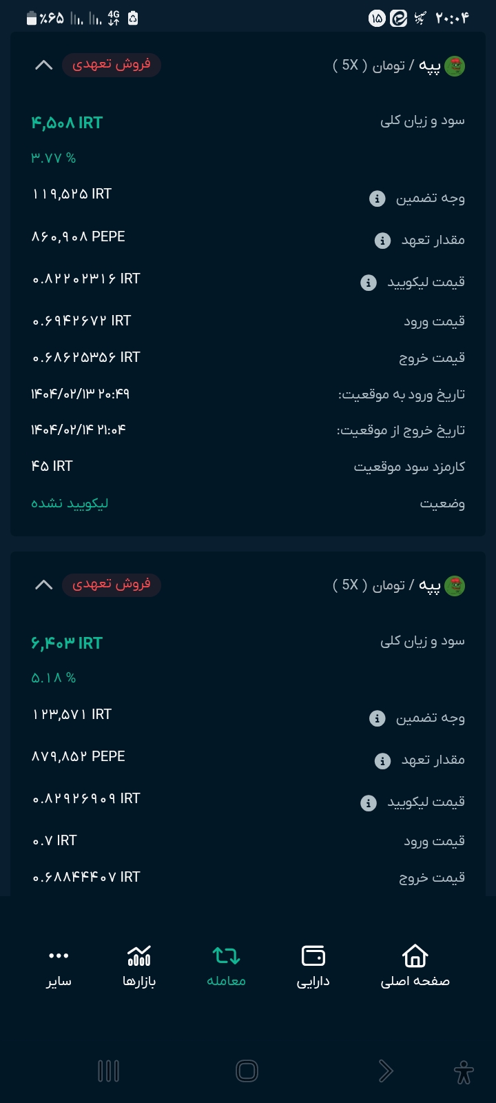 سرمایه گذاری با حداقل مبلغ