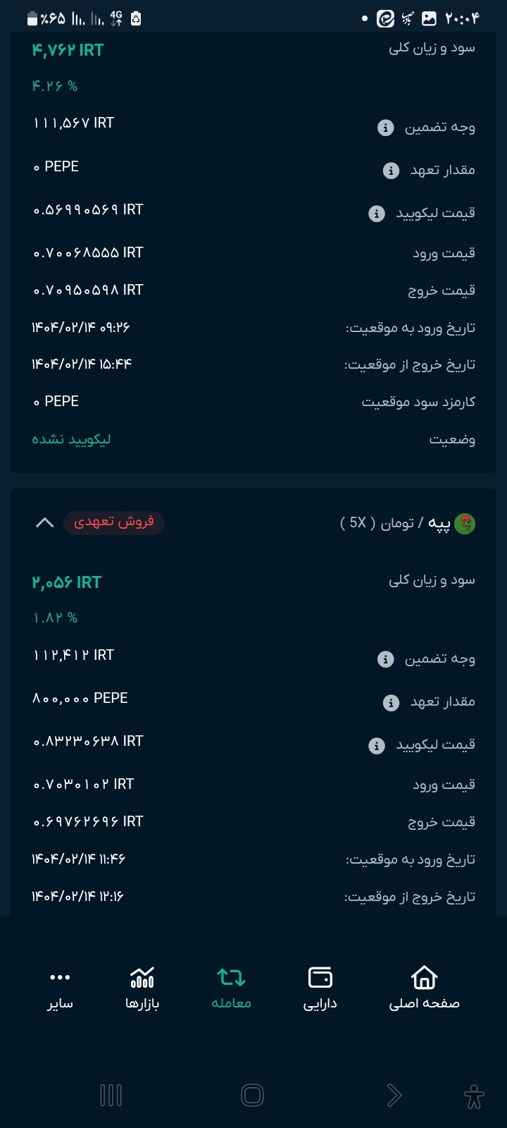 سرمایه گذاری با حداقل مبلغ