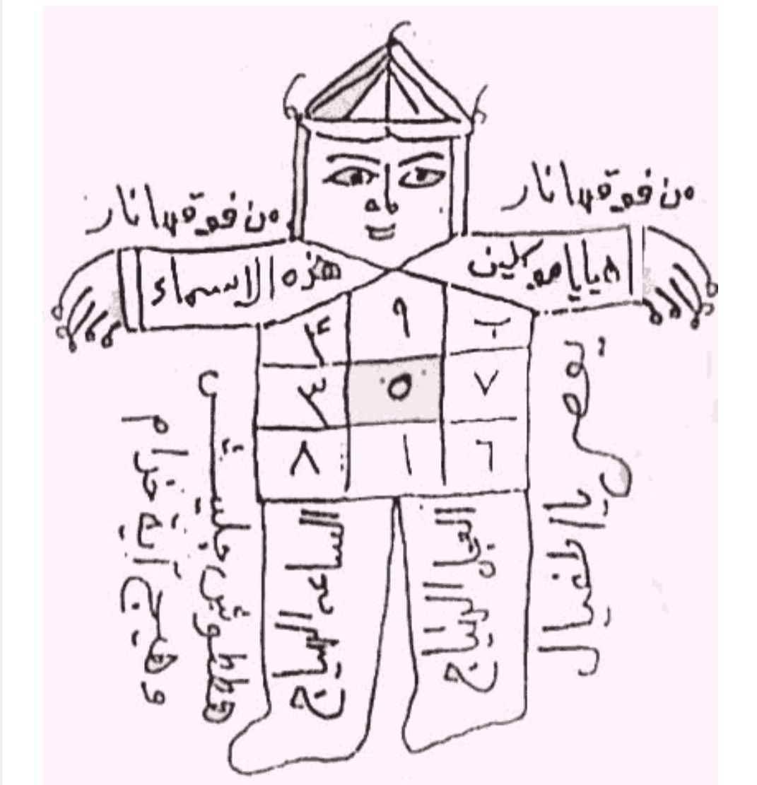 دعا وسرکتاب