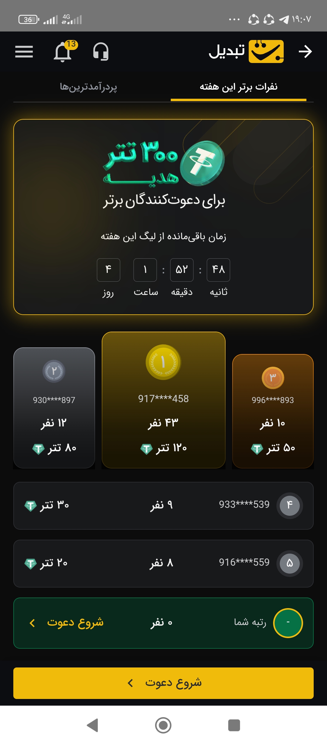 با صرافی تبدیل پولدار شو