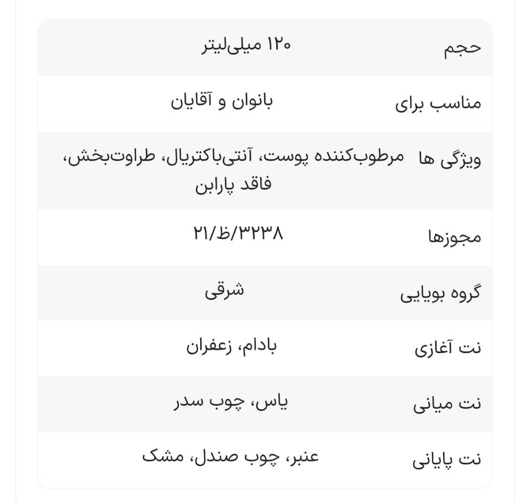 اسپری مردونه وزنونه