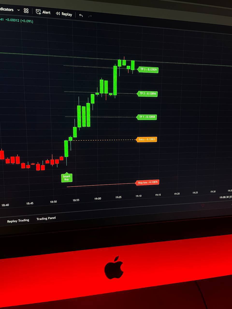 ربات هوشمند ترید