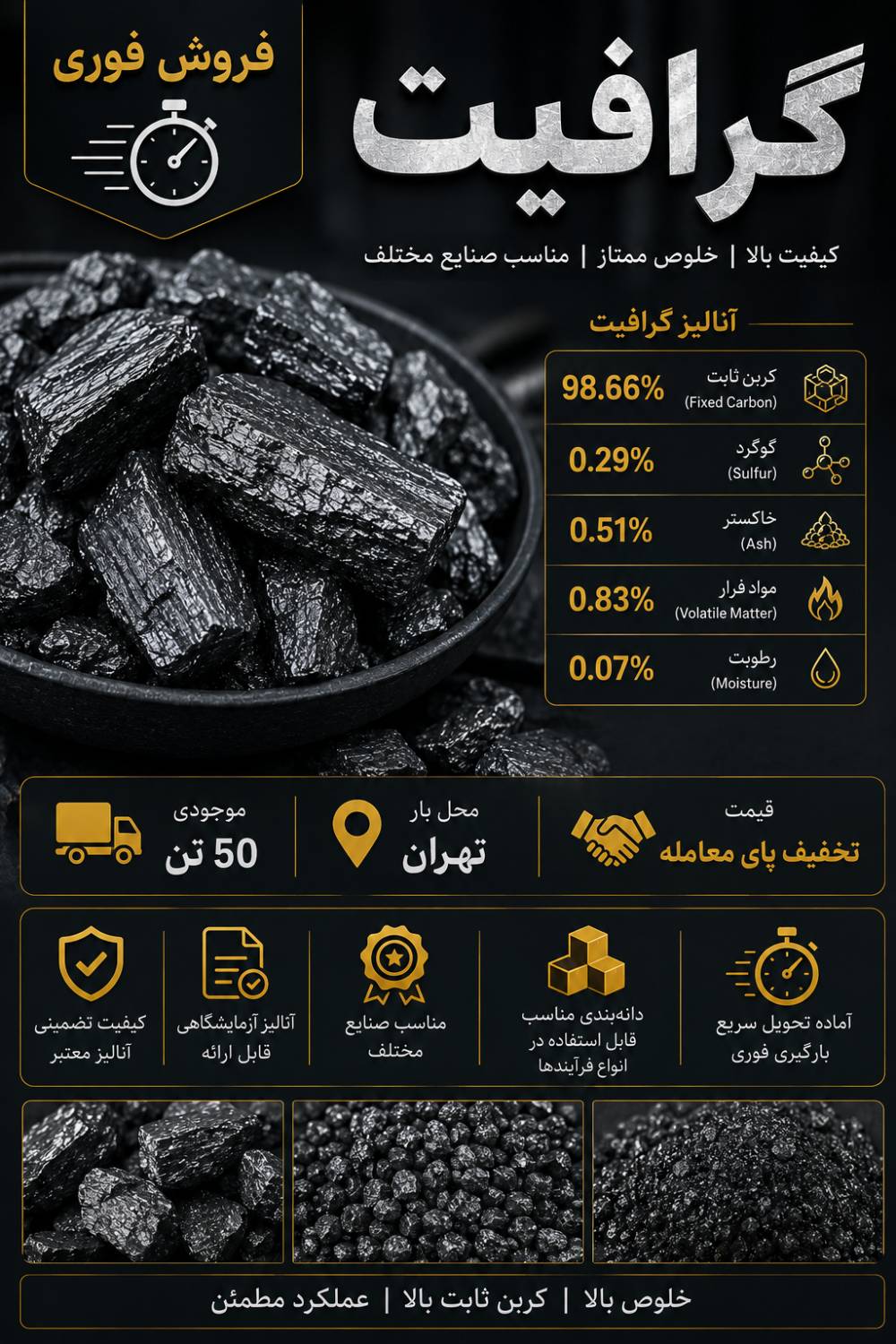 فروش ویژه گرافیت پرسولفور چینی