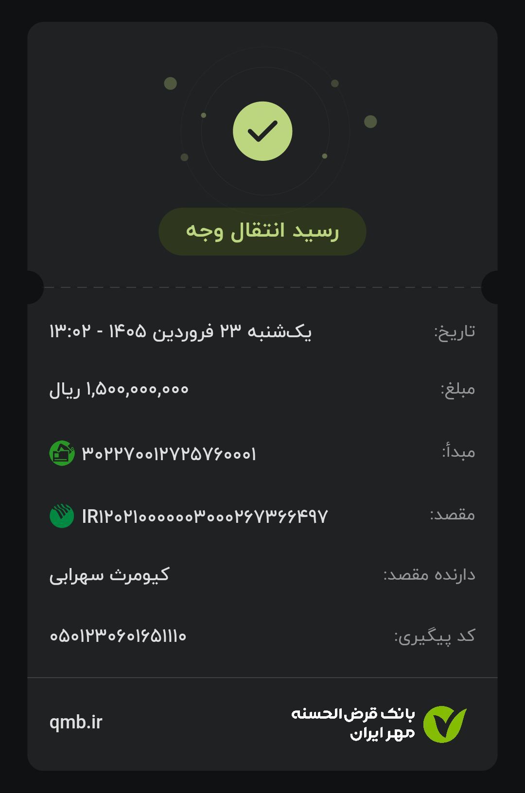 تهسیلات، سرمایه گذاری فوری